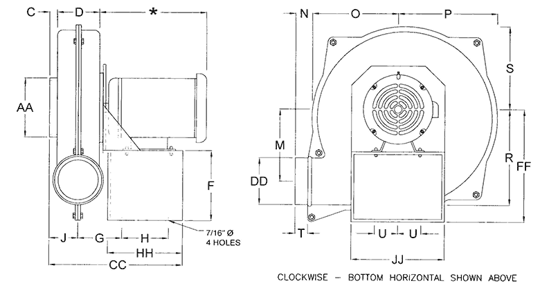 Model HADP cvmin 1